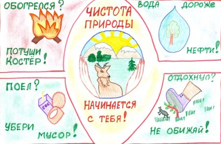 Плакаты о чистоте природы