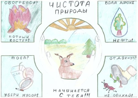 Плакаты о чистоте природы