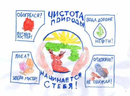 Чистота начинается с тебя рисунок
