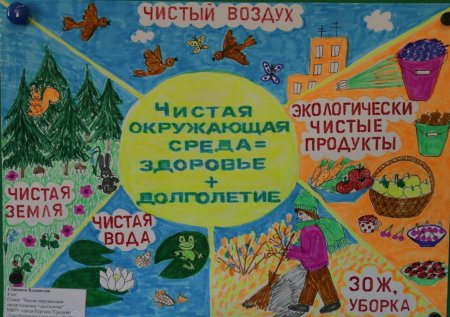 Дети против мусора плакат