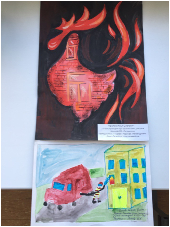 Рисунок пожарная безопасность
