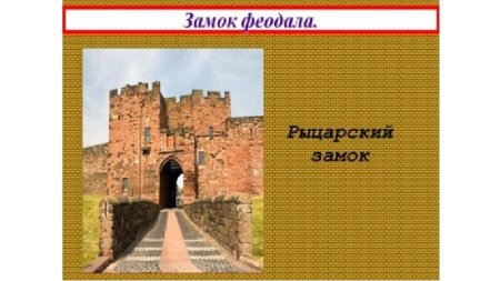 Схема обороны крепости в средневековье
