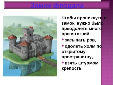 Рыцарский замок в средневековой Европе рисунок
