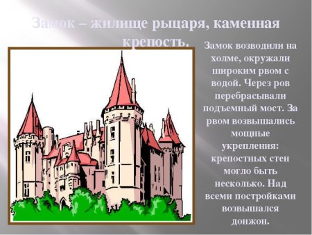Средневековый Рыцарский замок Западной Европы
