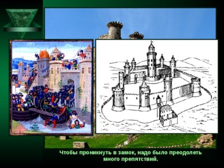 Раскраска замок с рыцарями