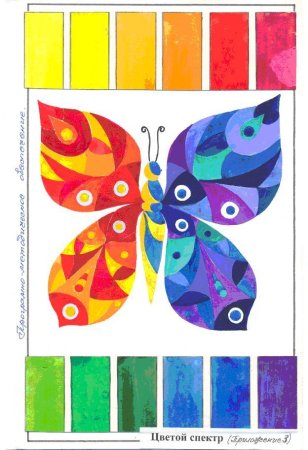 Рисование теплые и холодные цвета