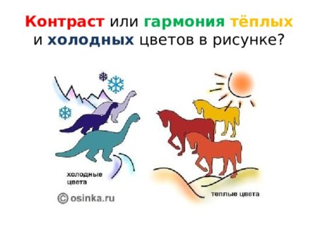 Тигр гуашью