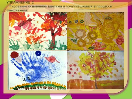 Цветы для рисования детям