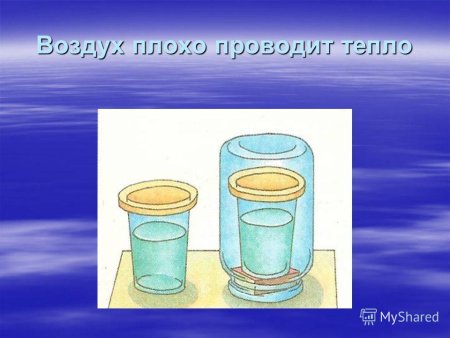 Воздух плохо проводит тепло
