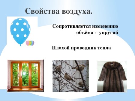 Рисунок на тему воздух плохо проводит тепло