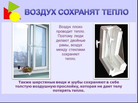 Воздух плохо проводит тепло