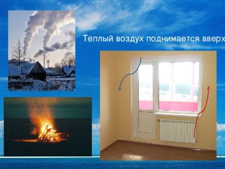 Теплопроводность деревянного дома