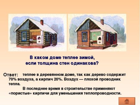 Применение воздуха