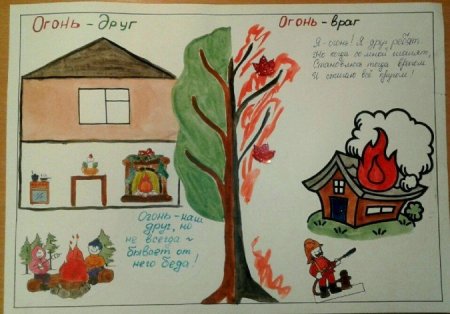 Огонь враг или друг конкурс рисунков