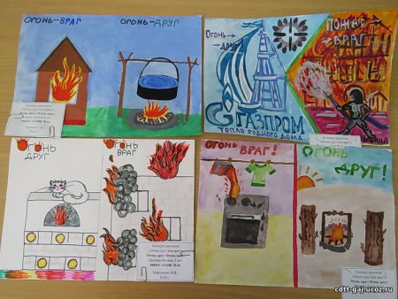 Плакат огонь друг огонь враг