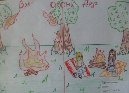 Огонь-друг огонь-враг 2021-2022