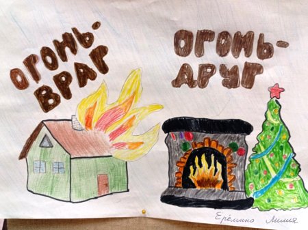 Плакат огонь друг огонь враг