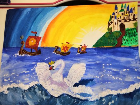 Сказка о царе Салтане Царевна лебедь