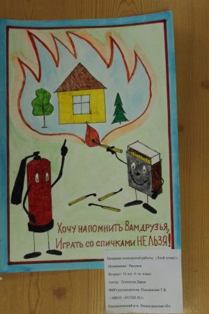 Пожарная безопасность рисунки для конкурса