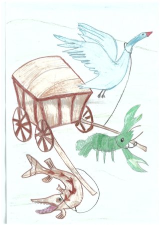 Рисунок к басне лебедь щука