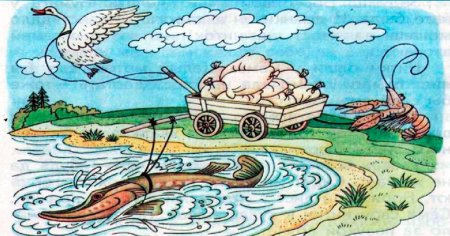 Рисунки к басням Крылова 2 класс