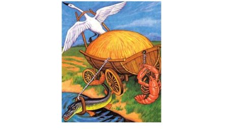 Рисунок лебедь Рагда и щука