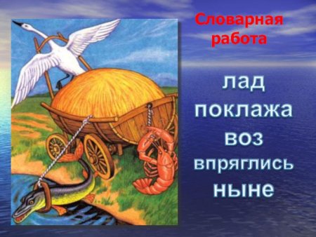 Рисунок на тему лебедь и щука