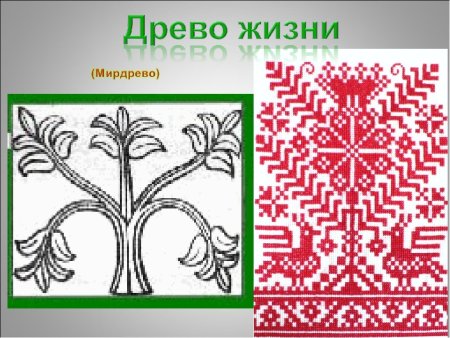 Мировое Древо с птицами