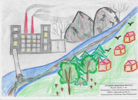 Экологическая среда города