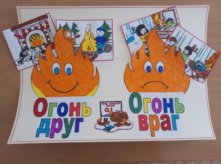 Огонь-друг огонь-враг 2021-2022