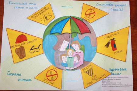 Охрана труда воспитателя глазами детей