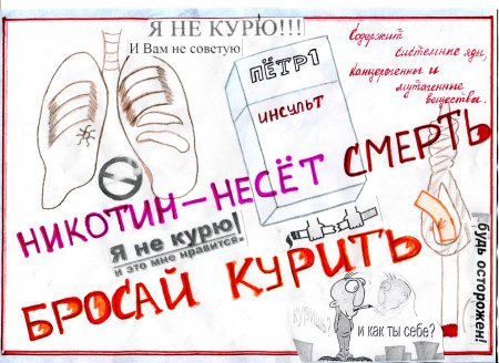 Тема плакатов курить не модно