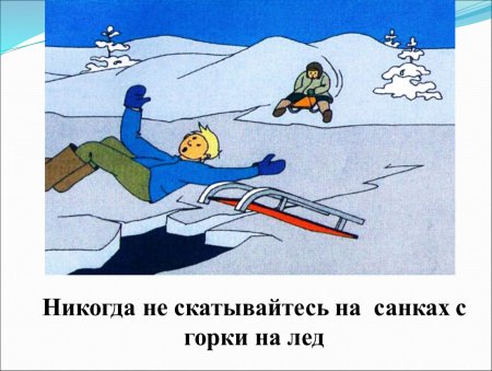 Рисунок на тему безопасность на льду