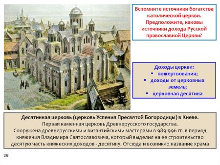 Обществ Строй и церковная организация на Руси