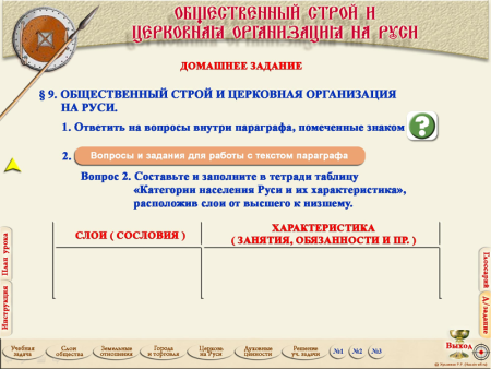 Конспект формирование древнерусской народности