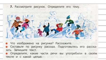 3 Класс русский язык составление рассказа по рисунку