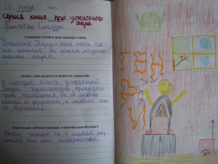 Составление диалога по картинке