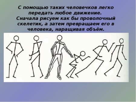 Рисование человека в движении 4 класс