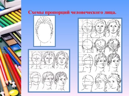 Уроки графического рисования