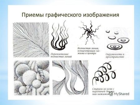 Графические выразительные средства