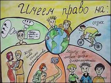 Плакат на тему защита прав человека