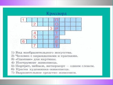 Кроссворд Изобразительное искусство