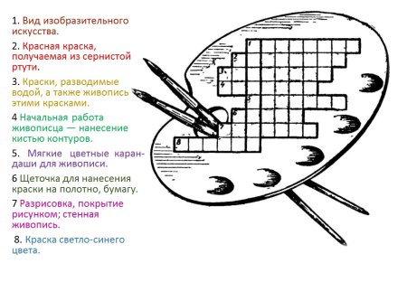 Кроссворд по изо