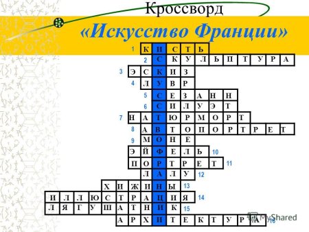 Кроссворд на тему декоративно прикладное искусство