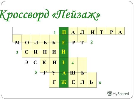 Кроссворд на тему искусство
