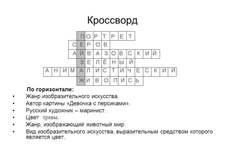 Кроссворд на тему здоровье