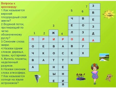 Кроссворд по математике