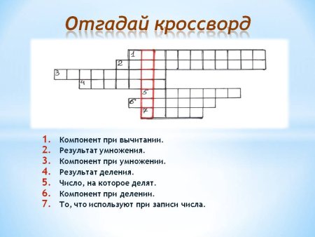 Кроссворд на тему искусство