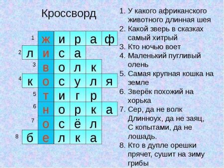 Лесной царь кроссворд Шуберт