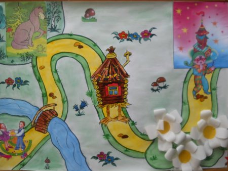 Рисование путешествие в сказку